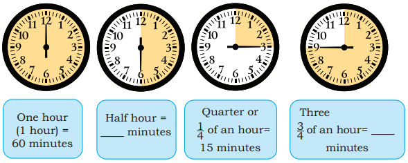 Ticking Clocks and Turning Calendar Diagram 13