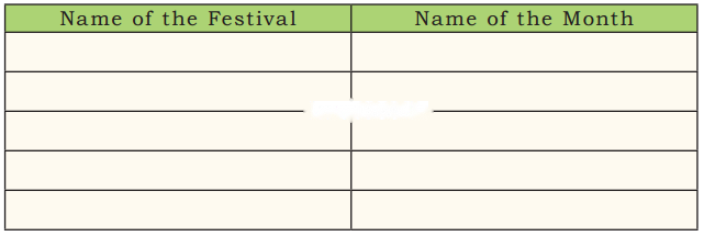 Ticking Clocks and Turning Calendar Diagram 2