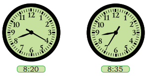 Ticking Clocks and Turning Calendar Diagram 6