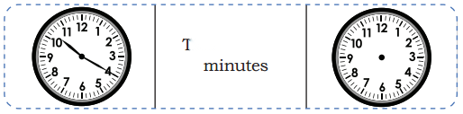 Ticking Clocks and Turning Calendar Diagram 7