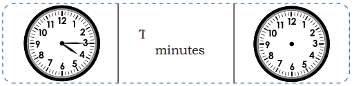 Ticking Clocks and Turning Calendar Diagram 9