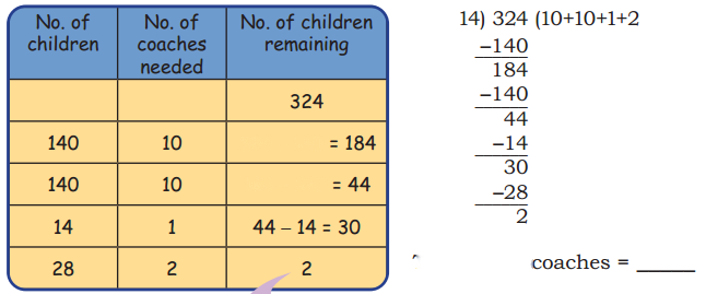 The Transport Museum Diagram 20