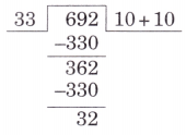 The Transport Museum Diagram 29