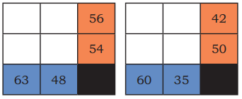 The Transport Museum Diagram 3