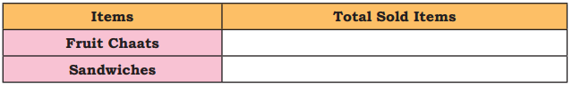 Data Handling Diagram 10