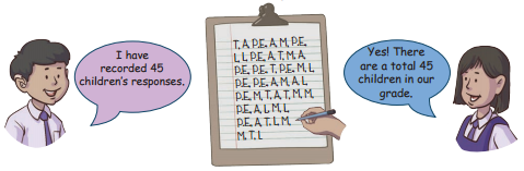 Data Handling Diagram 3