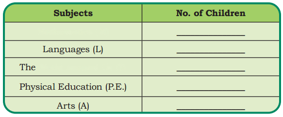 Data Handling Diagram 4