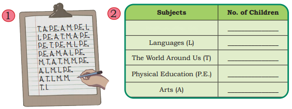 Data Handling Diagram 5