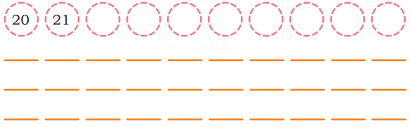 Pattern Around Us Diagram 12