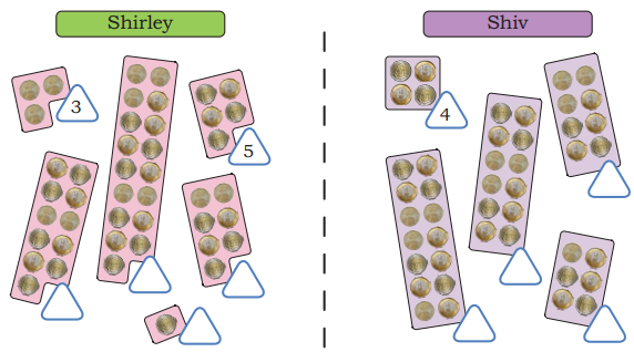 Pattern Around Us Diagram 7