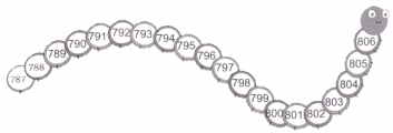 Thousands Around Us Diagram 13