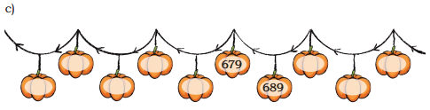 Thousands Around Us Diagram 16