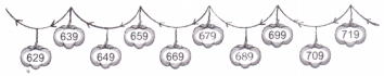 Thousands Around Us Diagram 17