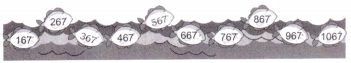 Thousands Around Us Diagram 21