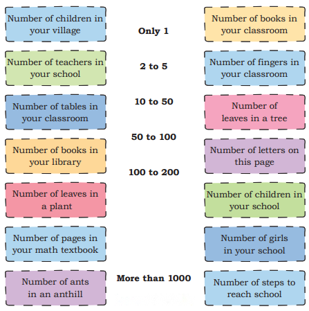 Thousands Around Us Diagram 25