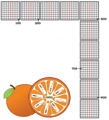 Thousands Around Us Diagram 26