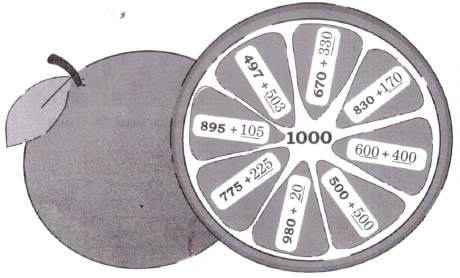 Thousands Around Us Diagram 27