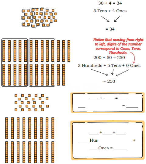 Thousands Around Us Diagram 28
