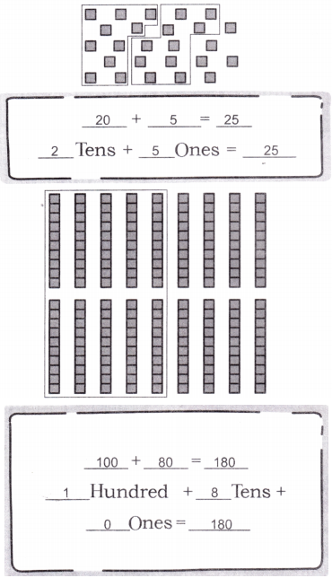 Thousands Around Us Diagram 29