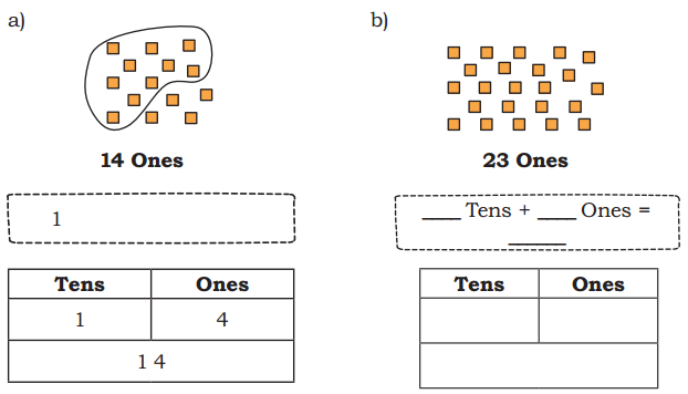 Thousands Around Us Diagram 30