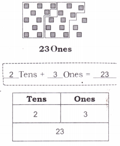 Thousands Around Us Diagram 31