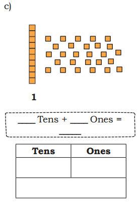 Thousands Around Us Diagram 32