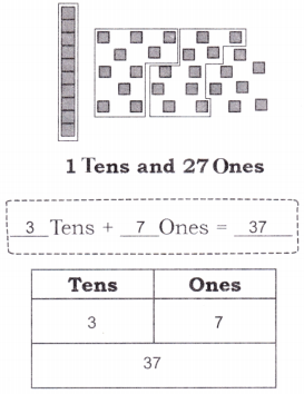 Thousands Around Us Diagram 33