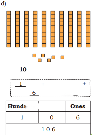 Thousands Around Us Diagram 34