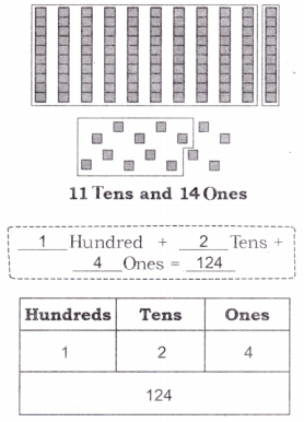 Thousands Around Us Diagram 36