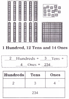 Thousands Around Us Diagram 38