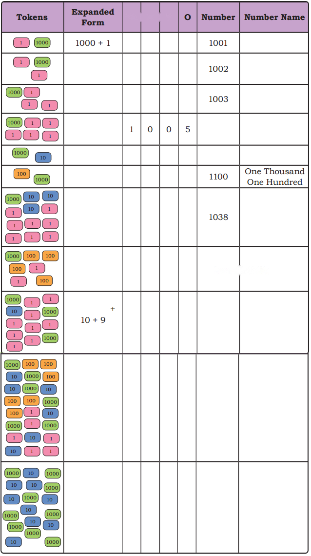 Thousands Around Us Diagram 39