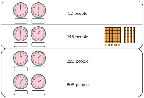 Thousands Around Us Diagram 4
