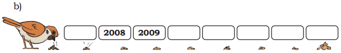 Thousands Around Us Diagram 43