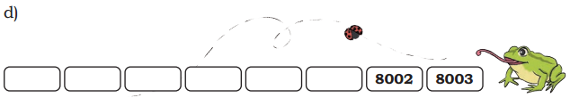 Thousands Around Us Diagram 47