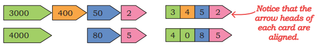 Thousands Around Us Diagram 59