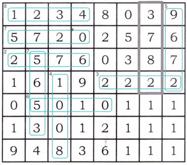 Thousands Around Us Diagram 61