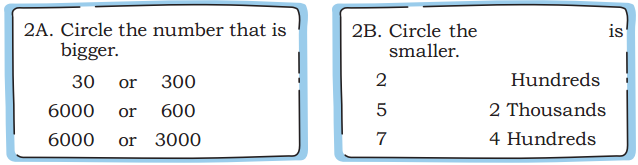Thousands Around Us Diagram 63