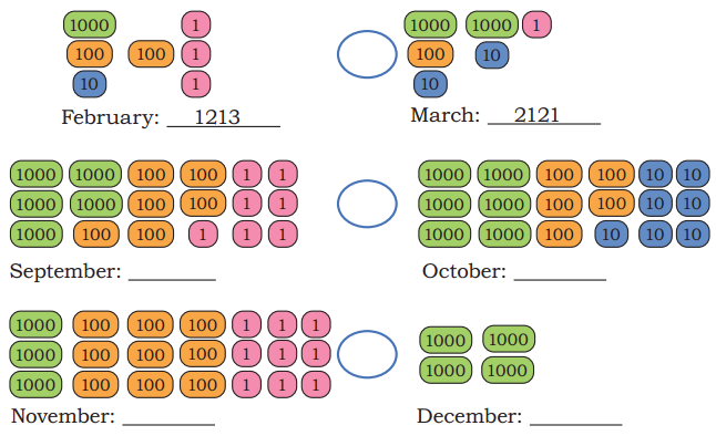 Thousands Around Us Diagram 65