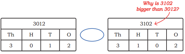 Thousands Around Us Diagram 67