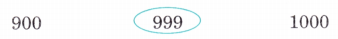 Thousands Around Us Diagram 73