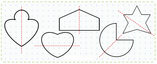 Sharing and Measuring Diagram 1