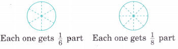 Sharing and Measuring Diagram 10
