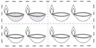 Sharing and Measuring Diagram 17