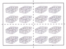 Sharing and Measuring Diagram 21