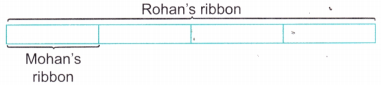 Sharing and Measuring Diagram 22