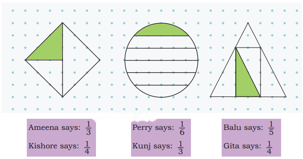 Sharing and Measuring Diagram 29