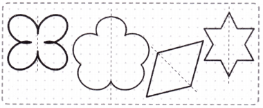 Sharing and Measuring Diagram 3