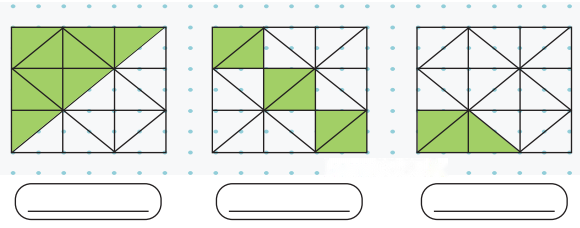 Sharing and Measuring Diagram 30