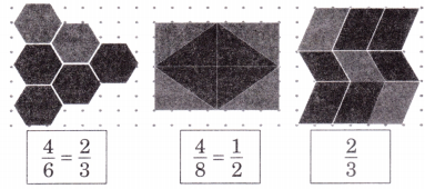 Sharing and Measuring Diagram 32