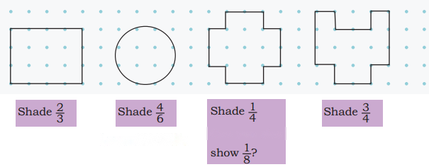 Sharing and Measuring Diagram 33